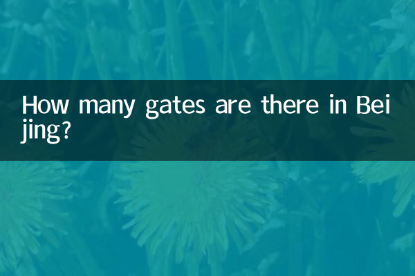 Wie viele Tore gibt es in Peking?