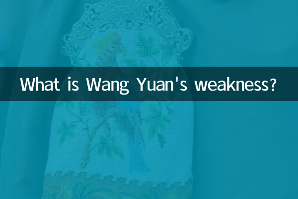 王元の弱点は何ですか？