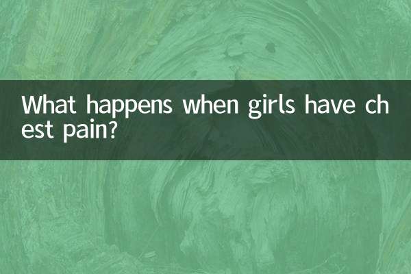 ¿Qué sucede cuando las niñas tienen dolor en el pecho?