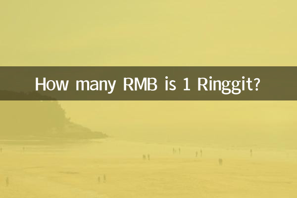 1 रिंगिट कितने आरएमबी है?