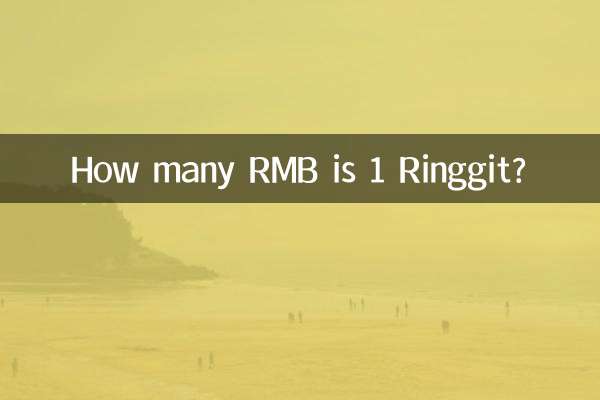 1 रिंगिट कितने आरएमबी है?