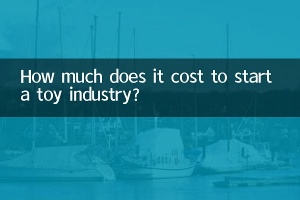 How much does it cost to start a toy industry?