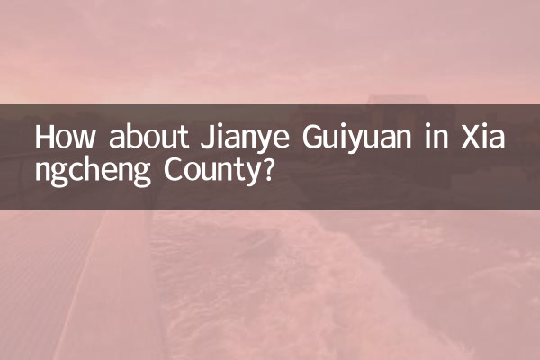 درباره Jianye Guiyuan در شهرستان Xiangcheng چطور؟