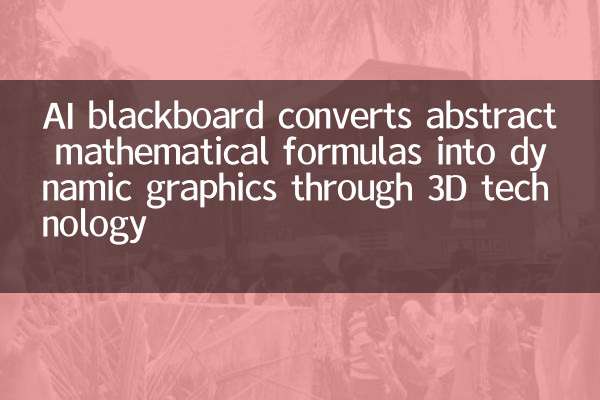 AI Blackboard преобразует абстрактные математические формулы в динамическую графику с помощью трехмерной технологии