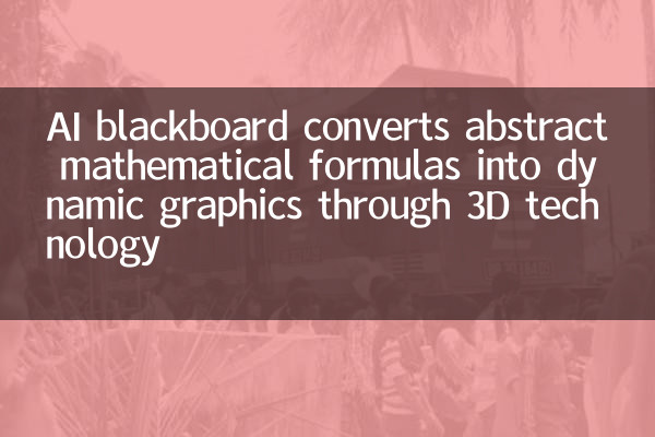 AI Blackboard konvertiert abstrakte mathematische Formeln in dynamische Grafiken durch 3D -Technologie