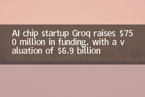Startup Ai Chip Startup Groq собирает финансирование 750 миллионов долларов, а оценка - 6,9 миллиарда долларов США.