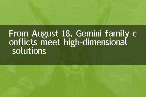 Ab dem 18. August erfüllen die Konflikte der Gemini-Familie hochdimensionale Lösungen