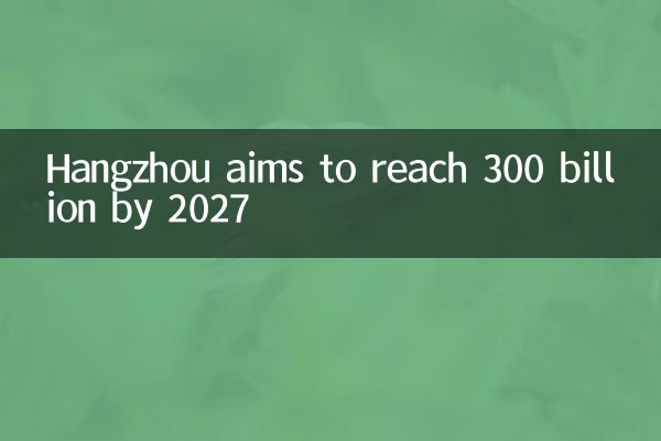 Ханчжоу стремится достичь 300 миллиардов к 2027 году