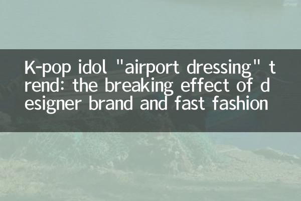 Trend K-Pop Idol 