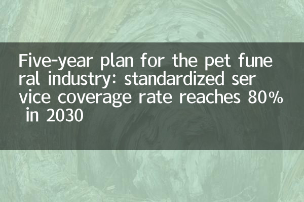 宠物殡葬行业五年规划：2030 年标准化服务覆盖率达 80%