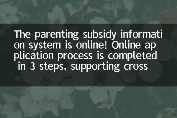育儿补贴信息系统上线！线上申领流程 3 步完成，支持跨省办理