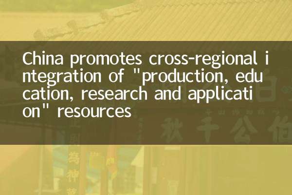 中国推动“产学研用”资源跨区域整合