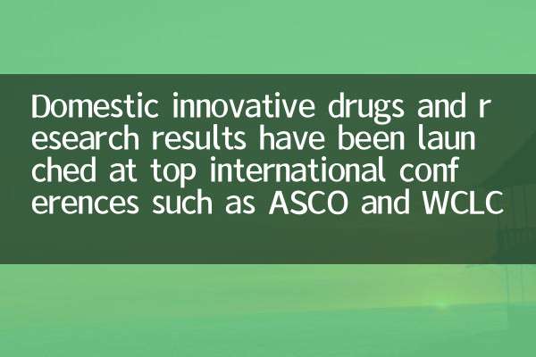 国产创新药及研究成果集中亮相国际顶级会议如ASCO、WCLC