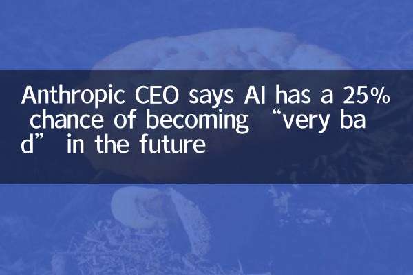 Anthropic CEO称人工智能未来有25%可能性变得“非常糟糕”