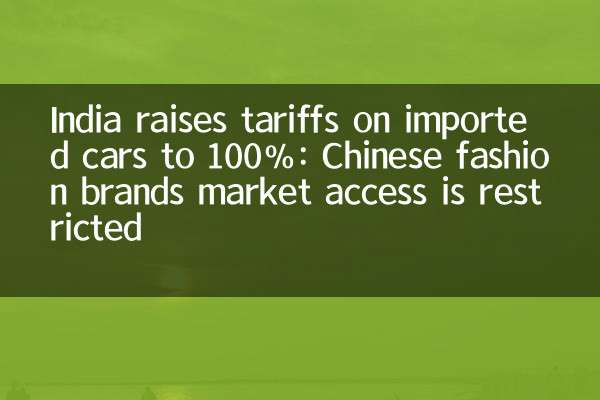 印度提高进口汽车关税至 100%：中国时尚品牌市场准入受限