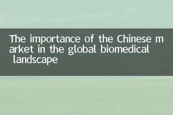 中国市场在全球生物医药版图中重要性提升