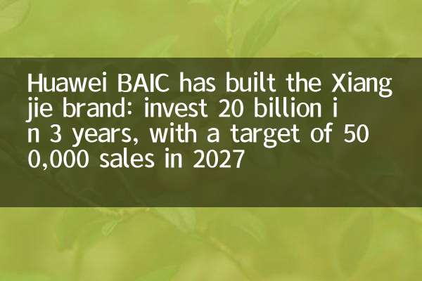 Huawei Baic a construit la marque Xiangjie: investir 20 milliards en 3 ans, avec un objectif de 500 000 ventes en 2027