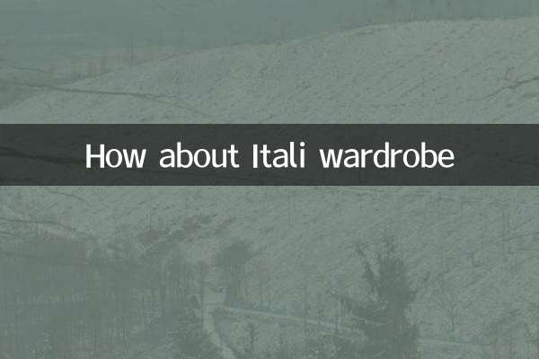 Que tal o guarda -roupa Itali