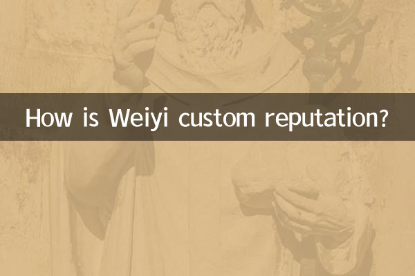 How is Weiyi custom reputation