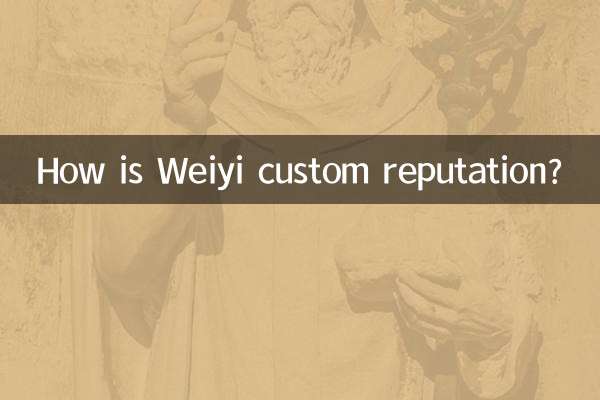 Com'è la reputazione personalizzata Weiyi