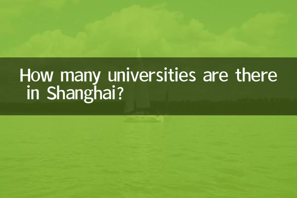 上海有多少大学
