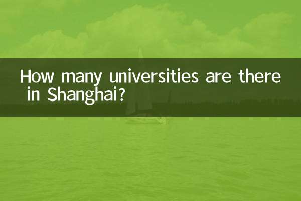 Quantas universidades existem em Xangai?