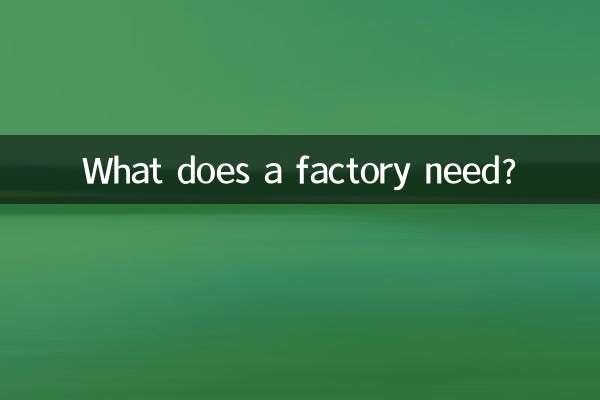 What does a factory need?