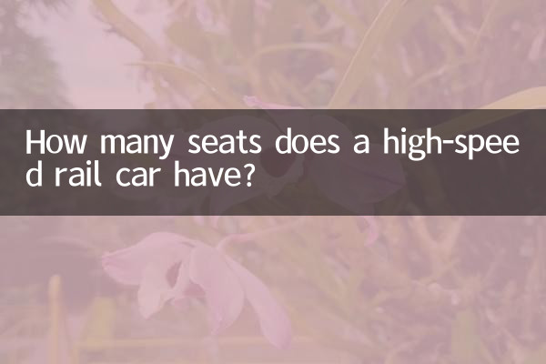 Quantos assentos tem um vagão de alta velocidade?