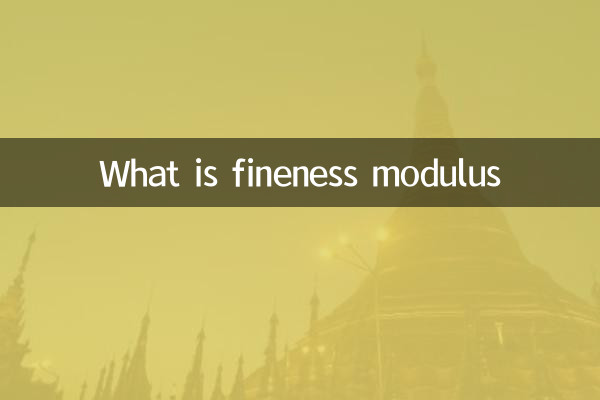What is fineness modulus