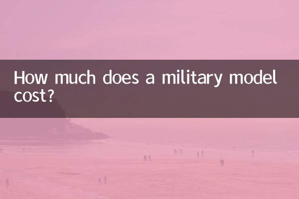 軍用モデルの価格はいくらですか?