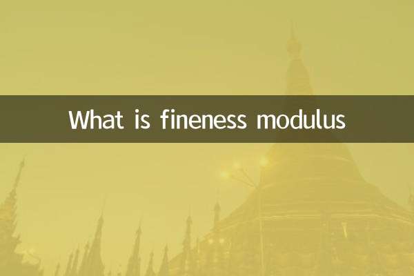 What is fineness modulus