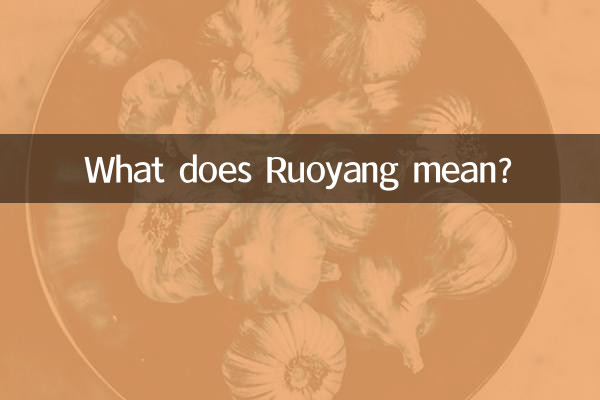 Que veut dire Ruoyang ?