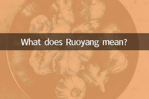 O que Ruoyang significa?