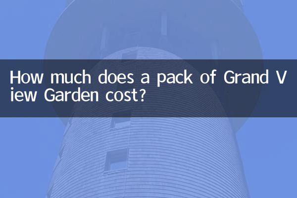 গ্র্যান্ড ভিউ গার্ডেনের একটি প্যাকের দাম কত?