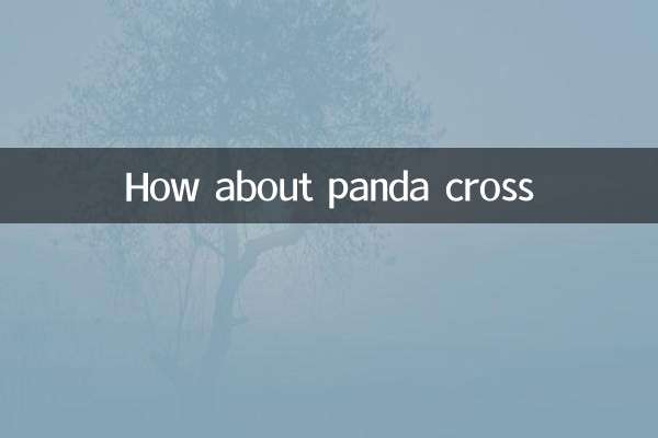 How about panda cross