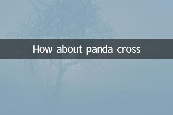 How about panda cross