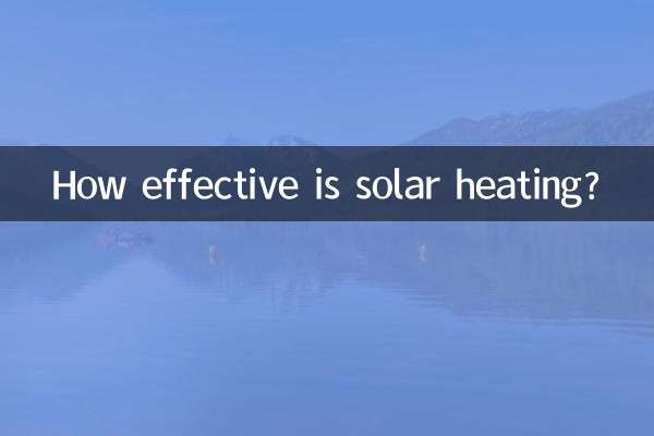 How effective is solar heating?