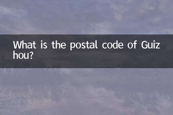 What is the postal code of Guizhou?