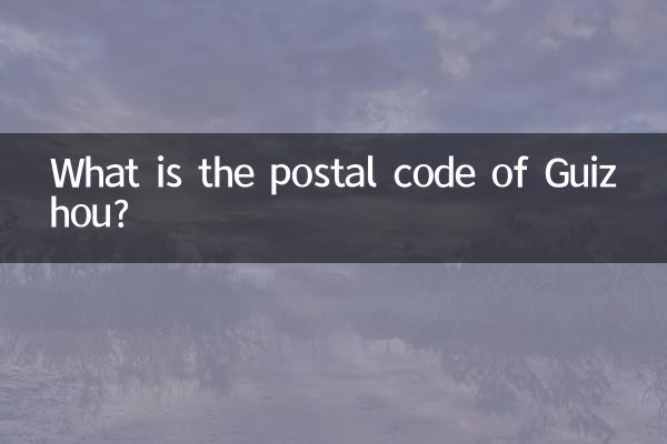 What is the postal code of Guizhou?