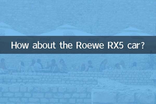 How about the Roewe RX5 car?