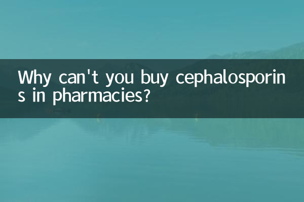 آپ فارمیسیوں میں سیفلوسپورن کیوں نہیں خرید سکتے ہیں؟