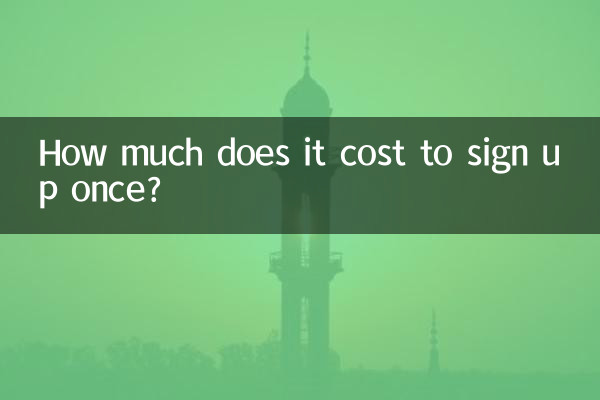 签注一次多少钱