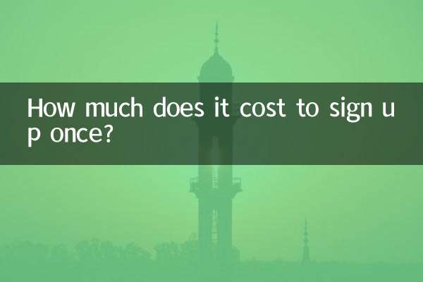 签注一次多少钱