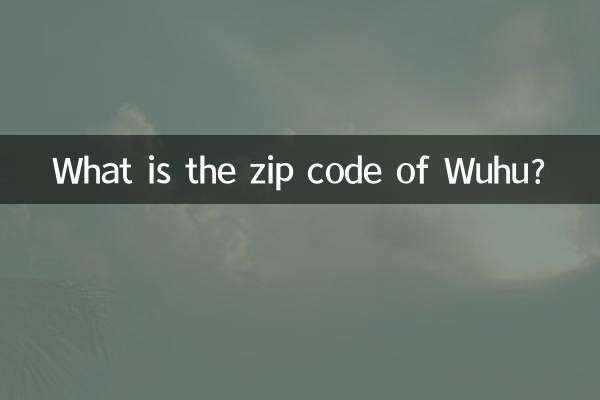 What is the zip code of Wuhu?