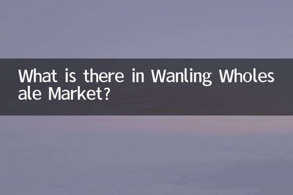 वानलिंग थोक बाज़ार में क्या है?