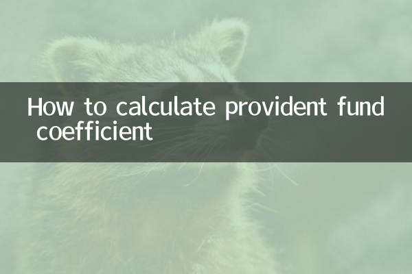 Как рассчитать коэффициент резервного фонда