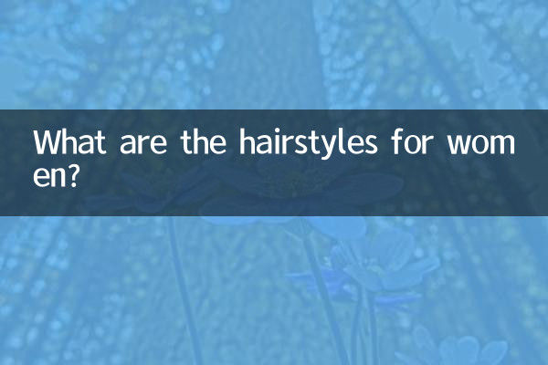 Какие женские прически?