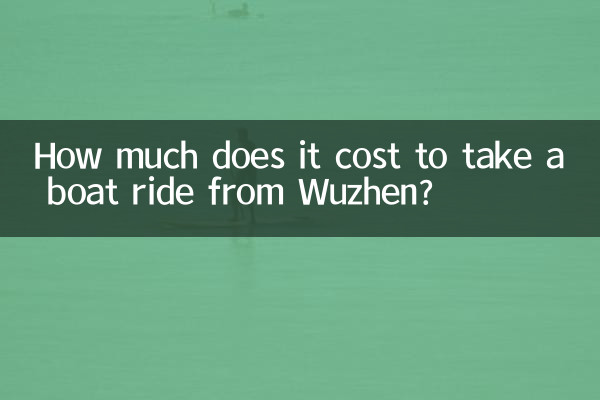 Combien coûte une promenade en bateau depuis Wuzhen ?
