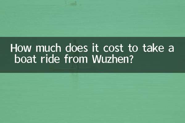 Combien coûte une promenade en bateau depuis Wuzhen ?