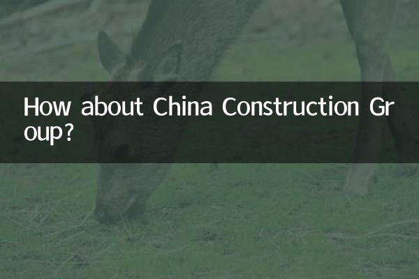 ¿Qué tal China Construction Group?
